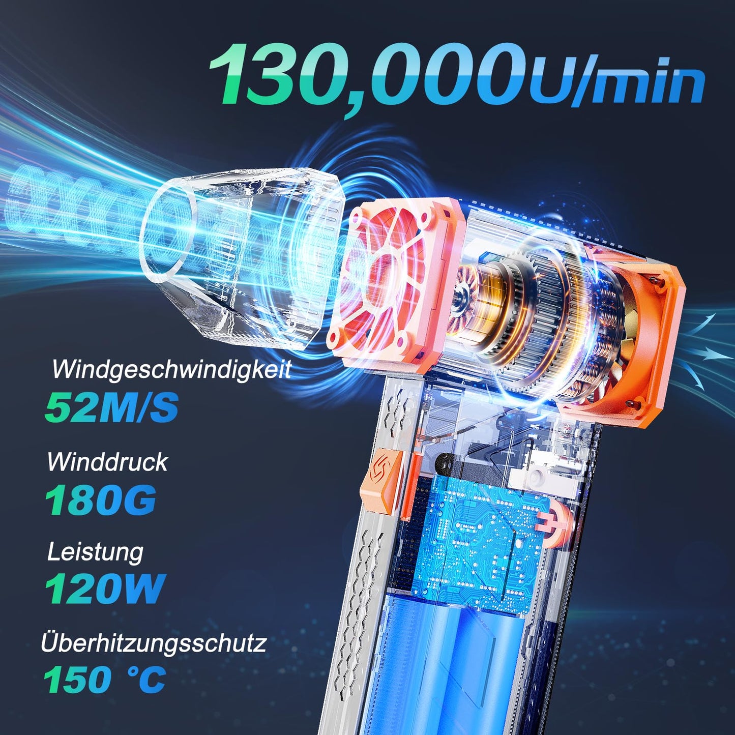 Electric Air Duster Compressed Air 3-Gang 130,000 U/min Elektrischer Staubgebläse Mini-Gebläse mit Akku Super Power Turbo Bläser für Computer Tastatur Haus Outdoor und Auto