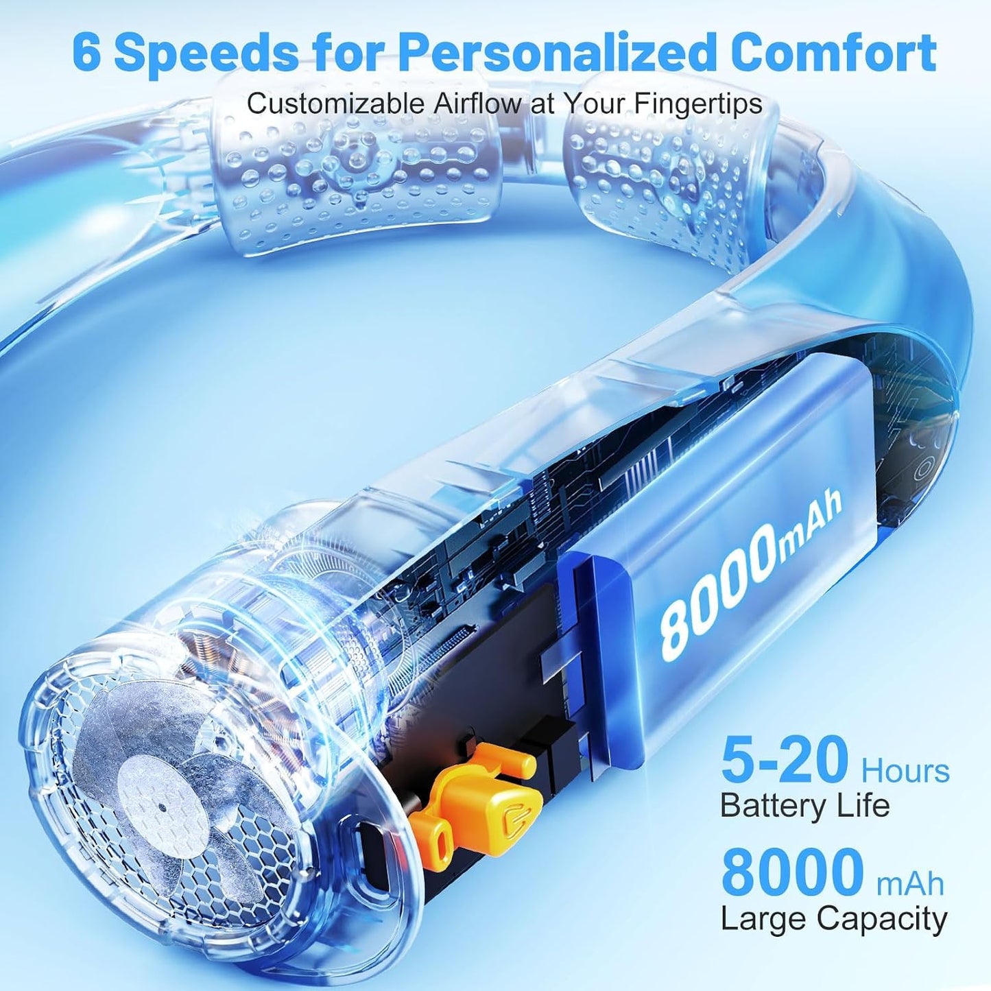 Nackenventilator, 8000 mAh Tragbarer Blattloser Halsventilator, 360° Luftstrom, 6 Stufen, USB Wiederaufladbar, Freihändiger Leichter Hals ventilator, Lange Akkulaufzeit für Büro/Gym/Reise, Outdoor
