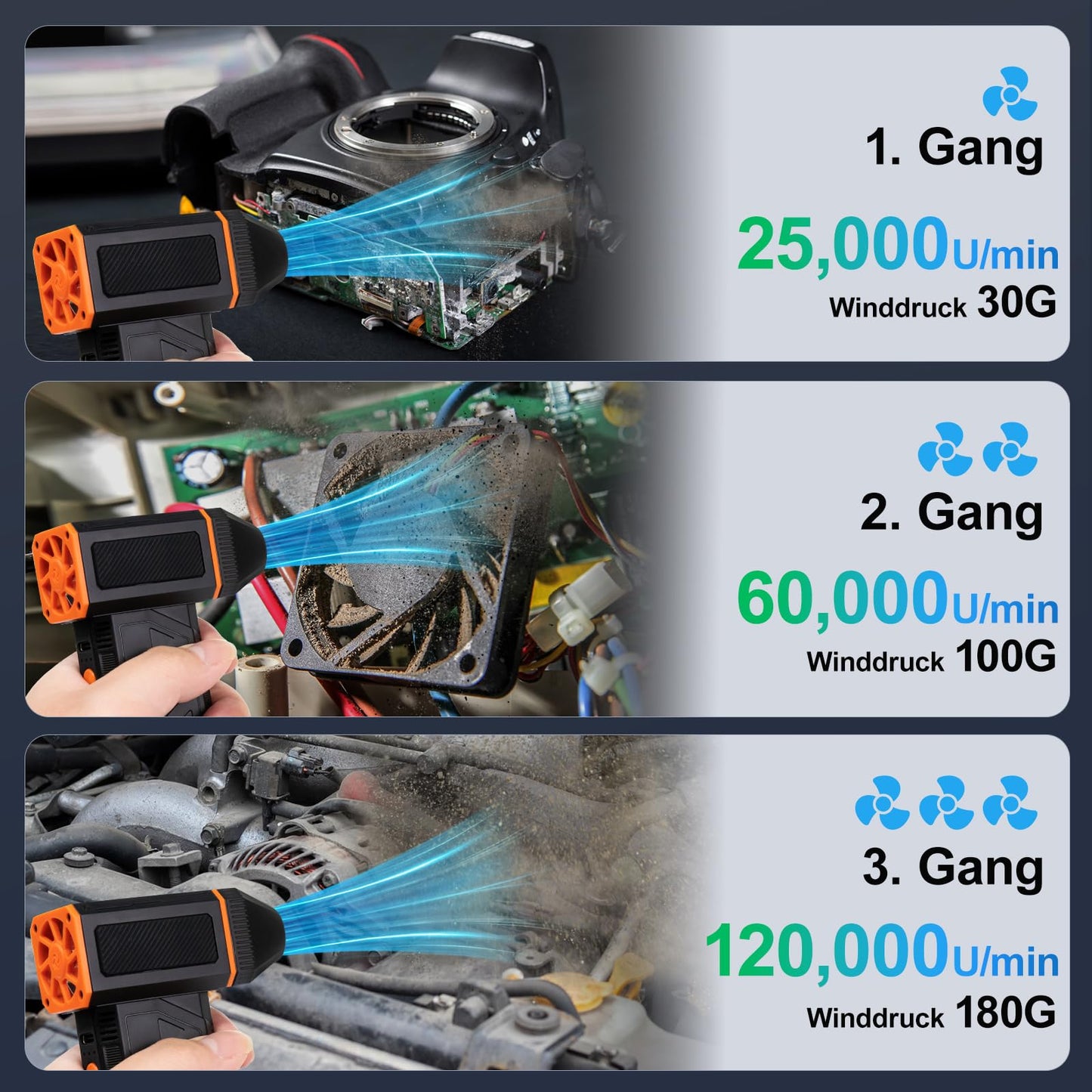 Electric Air Duster Compressed Air 3-Gang 130,000 U/min Elektrischer Staubgebläse Mini-Gebläse mit Akku Super Power Turbo Bläser für Computer Tastatur Haus Outdoor und Auto