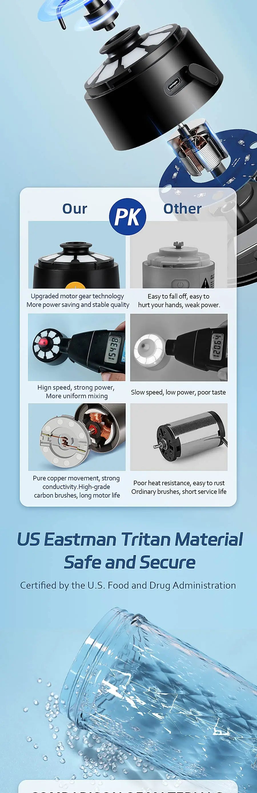 650 ml elektrischer Proteinpulver-Mischbecher, automatischer Shaker-Flaschenmischer, Shake-Flasche, Milchkaffee-Mixer, Wasserkocher für das Fitnessstudio im Freien