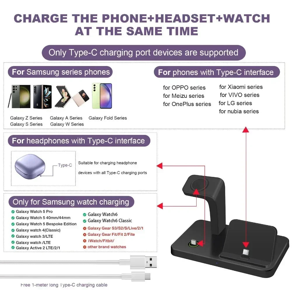 Desk 3 in 1 Type C Port Wireless Charger Dock For Samsung S26 S25 S24 Galaxy Watch 8/7/6/5/4 Buds Pro4/3/2 Fast Charging Station