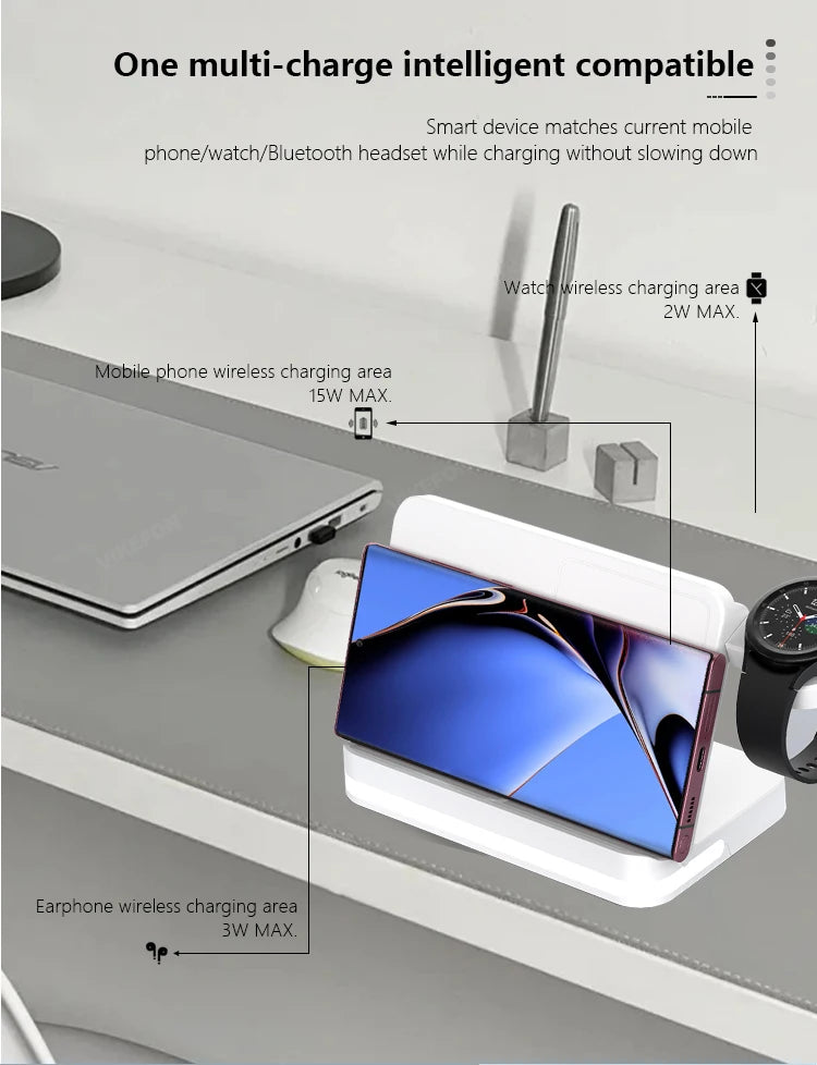 Wireless Charger Stand For iPhone 17-12 Samsung S25 S22 Ultra Fold Z Flip Galaxy Watch Active Buds Fast Charging Station Holder