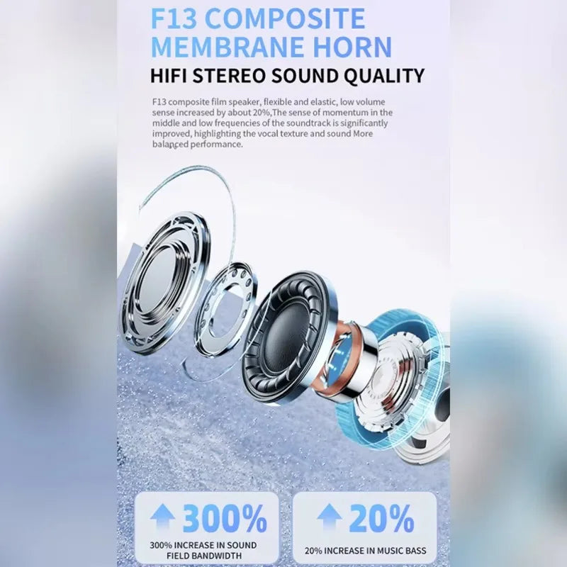 Pro 5 Wireless Bluetooth Earphones Headphones ANC Noise Reduction Earbuds HiFi Sound Low Latency for IPhone Android
