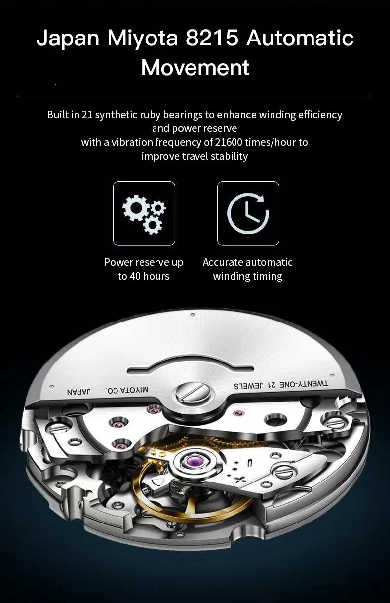 New Arrivals Specht&Sohne Watch 37MM Automatic Watches For Men Japan 8215 Movt Sapphire Crystal Stainless Steel 50M Waterproof