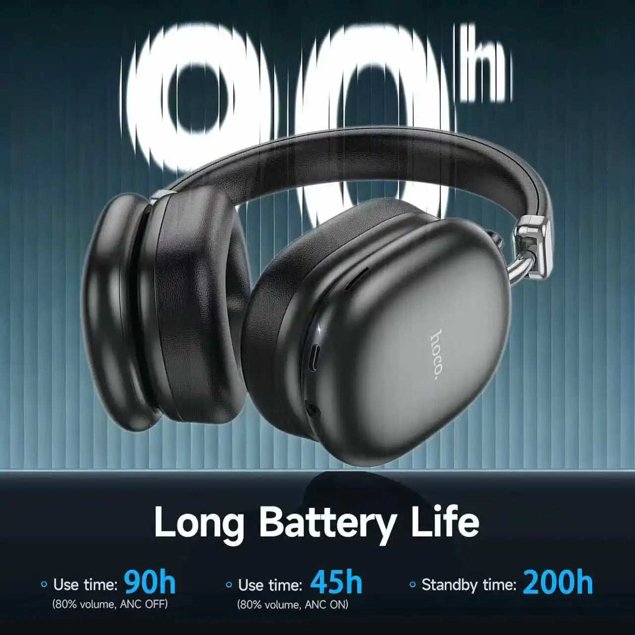 HOCO W35 Max ANC Noise Reduction Bluetooth Headphones Volume Control Over Ear Wireless Headsets 90H Use Time Earphones Universal