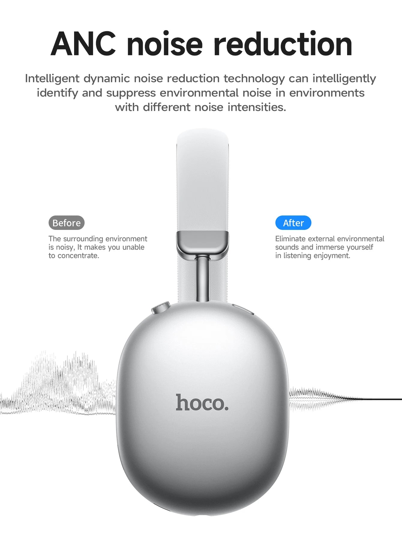 HOCO W35 Max ANC Noise Reduction Bluetooth Headphones Volume Control Over Ear Wireless Headsets 90H Use Time Earphones Universal