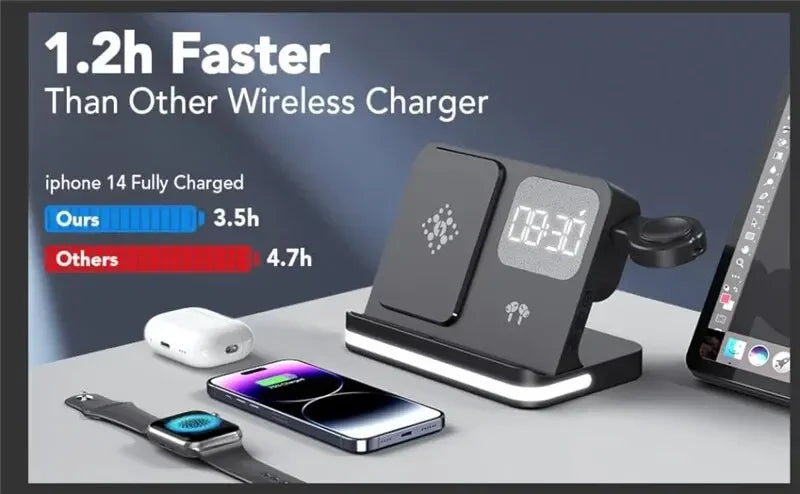Wireless Charger Stand For iPhone 17-12 Samsung S25 S22 Ultra Fold Z Flip Galaxy Watch Active Buds Fast Charging Station Holder