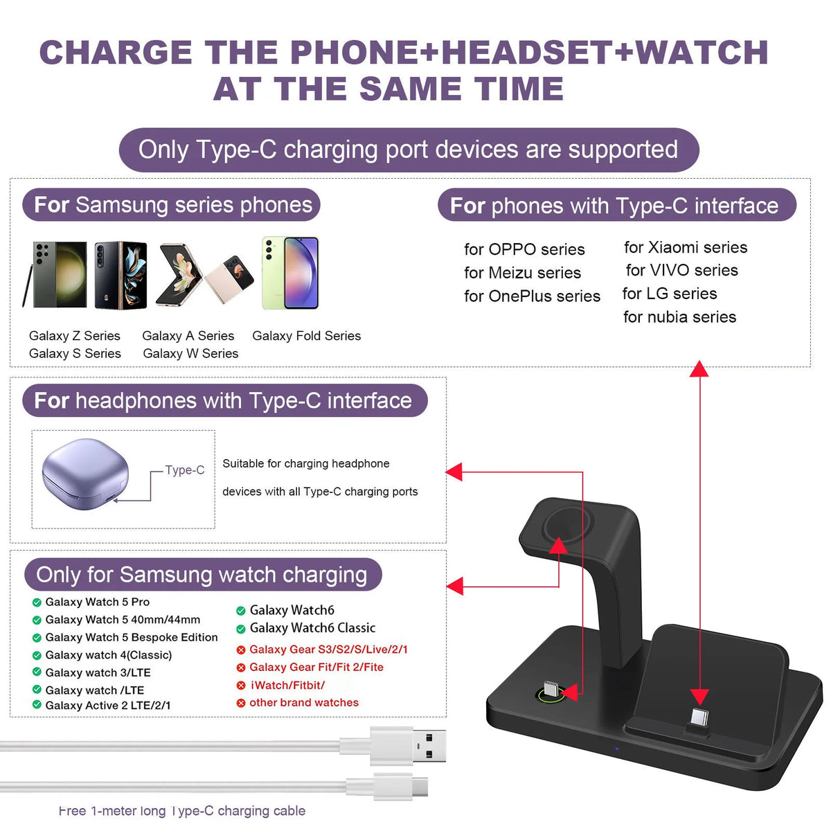 Desk 3 in 1 Type C Port Wireless Charger Dock For Samsung S26 S25 S24 Galaxy Watch 8/7/6/5/4 Buds Pro4/3/2 Fast Charging Station