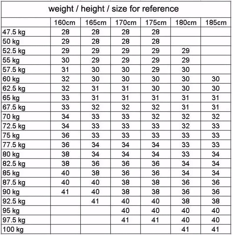 High Quality Men Casual Black Jeans Paint Slim Straight Hole Biker Jeans Autumn Jean Homme Male Denim Pants Plus Size