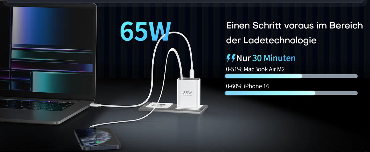 65W GaN PD3.1 Fast Charger With Retractable Cable , 3-Port Type-C + USB-A Travel Adapter For IPhone ,  Laptops, Galaxy Series