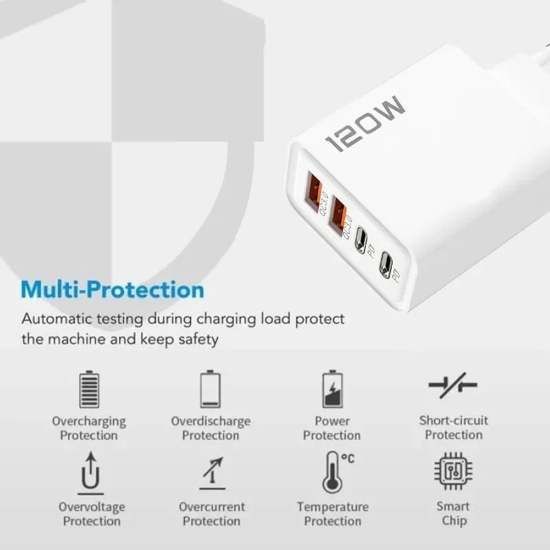New 120W 4 Port USB Type C Charger Fast Charging Data Cable USB Phone Charger Adapter For Samsung iPhone Huawei Wall Charger