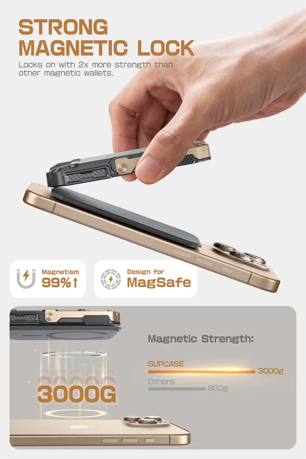Magnetic Tripod Phone Stand Credit Card Holder for iPhone 16/15/14/13/12 SUPCASE Adjustable Phone Stand Compatible with MagSafe