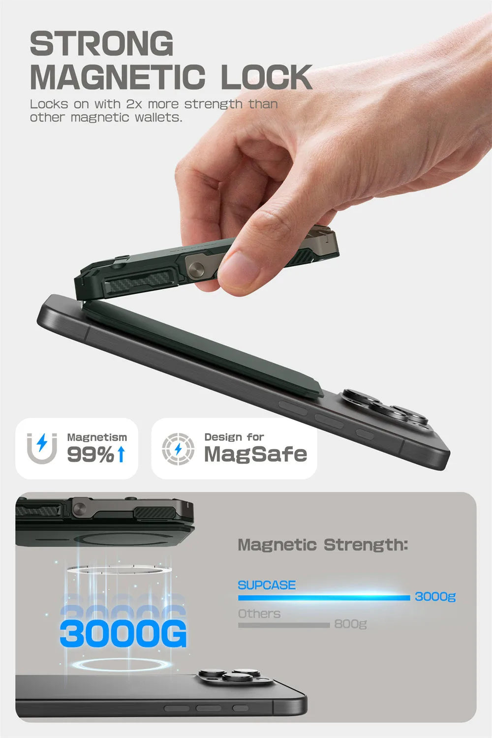 Magnetic Tripod Phone Stand Credit Card Holder for iPhone 16/15/14/13/12 SUPCASE Adjustable Phone Stand Compatible with MagSafe