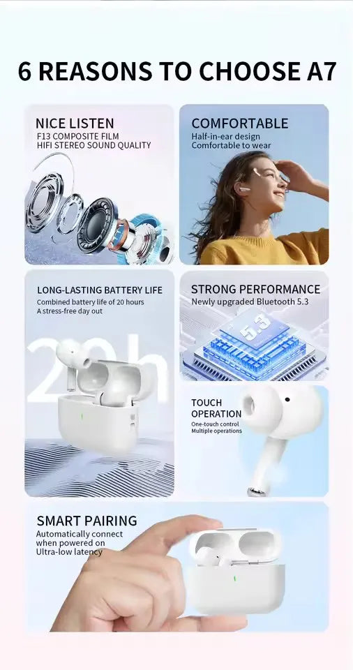 Pro 5 Wireless Bluetooth Earphones Headphones ANC Noise Reduction Earbuds HiFi Sound Low Latency for IPhone Android