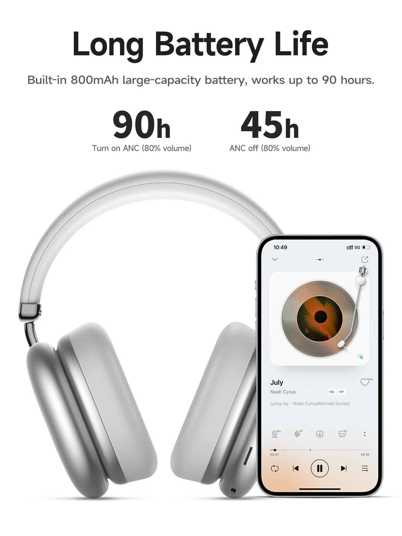 HOCO W35 Max ANC Noise Reduction Bluetooth Headphones Volume Control Over Ear Wireless Headsets 90H Use Time Earphones Universal