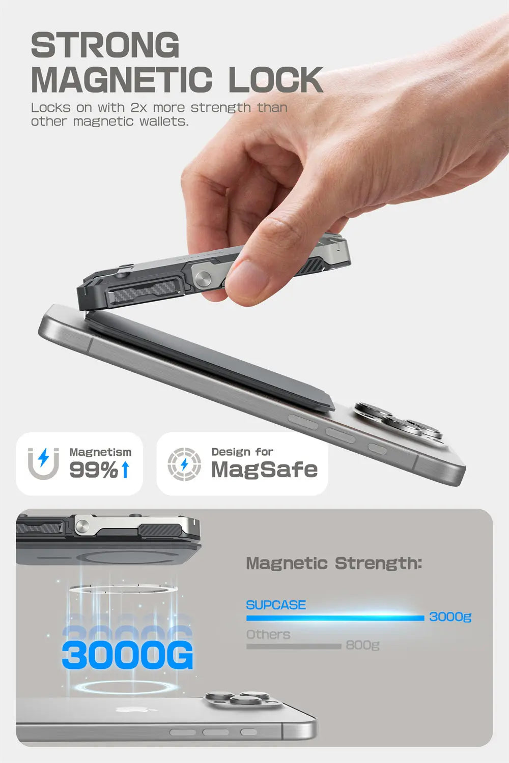 Magnetic Tripod Phone Stand Credit Card Holder for iPhone 16/15/14/13/12 SUPCASE Adjustable Phone Stand Compatible with MagSafe