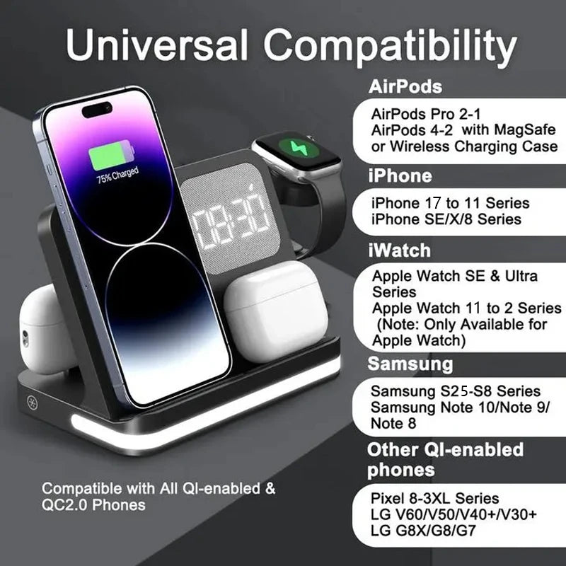 Wireless Charger Stand For iPhone 17-12 Samsung S25 S22 Ultra Fold Z Flip Galaxy Watch Active Buds Fast Charging Station Holder
