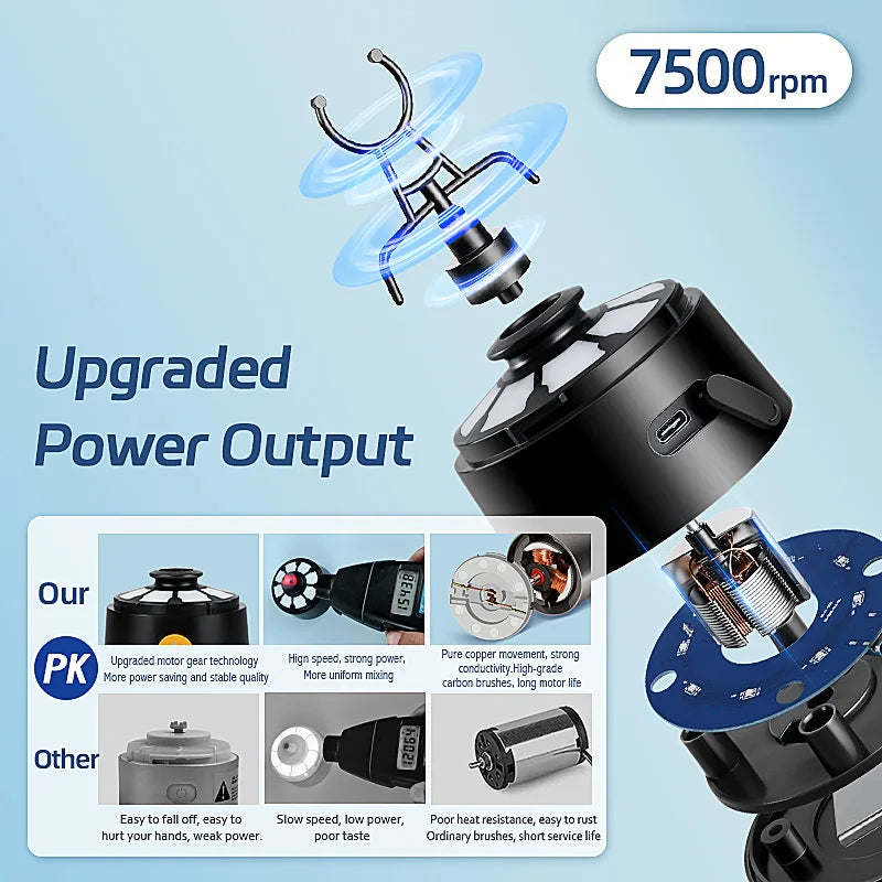 650 ml elektrischer Proteinpulver-Mischbecher, automatischer Shaker-Flaschenmischer, Shake-Flasche, Milchkaffee-Mixer, Wasserkocher für das Fitnessstudio im Freien