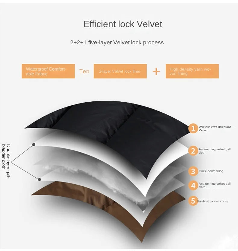 Leichte Luxus-Daunenjacke für Herren, lang, Winter 2024, trendig, 90 % weiße Entendaunen, warmer Mantel, Business-Casual-Mütze, leichte Daunenjacke