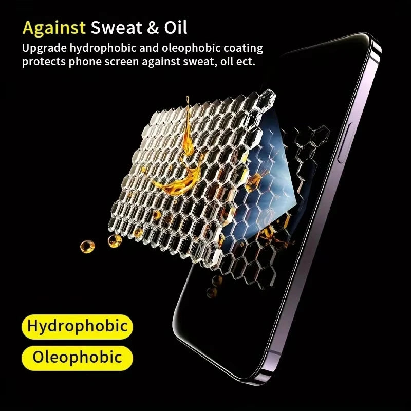 1-5PCS Oleophobic Coating Privacy Screen Protector For iPhone 17 Pro Max iPhone17 Pro Air 16 15 14 13 12 11 16e Tempered Glass
