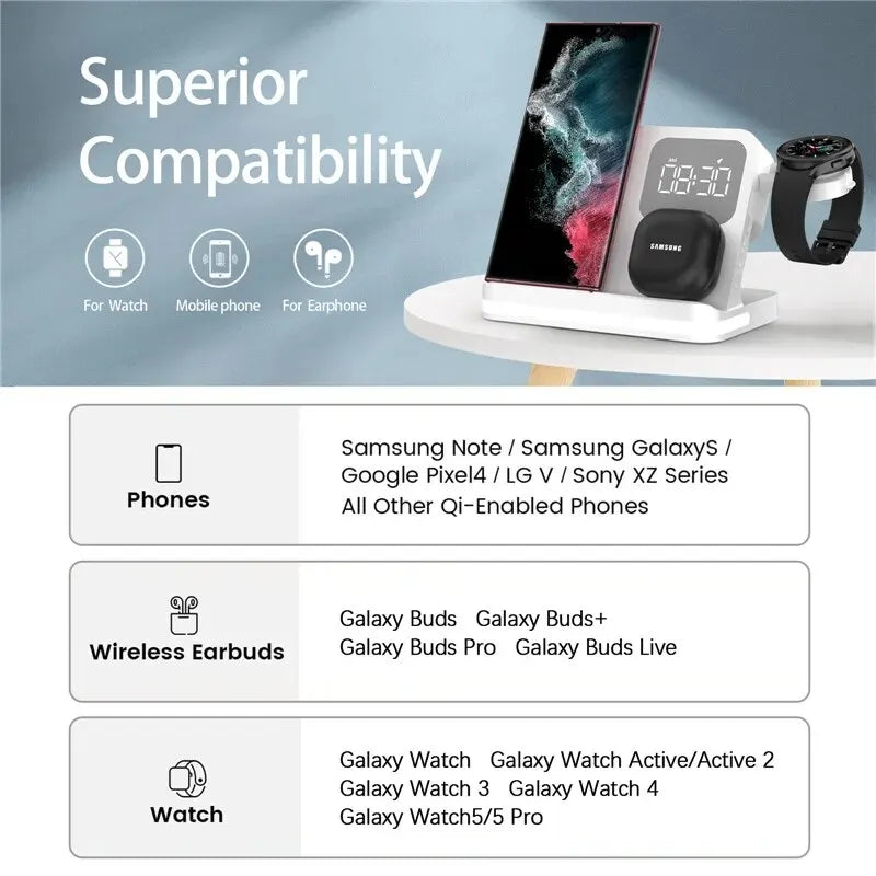 Wireless Charger Stand For iPhone 17-12 Samsung S25 S22 Ultra Fold Z Flip Galaxy Watch Active Buds Fast Charging Station Holder