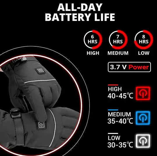 Beheizte Schneehandschuhe